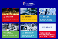 2025武汉智能工业及从动化展最新动静＋引见